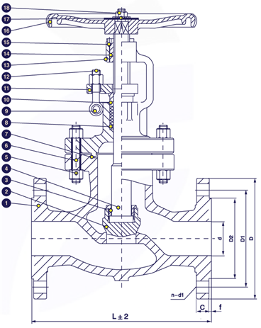 Gambar potongan globe valve ANSI 150 SS316