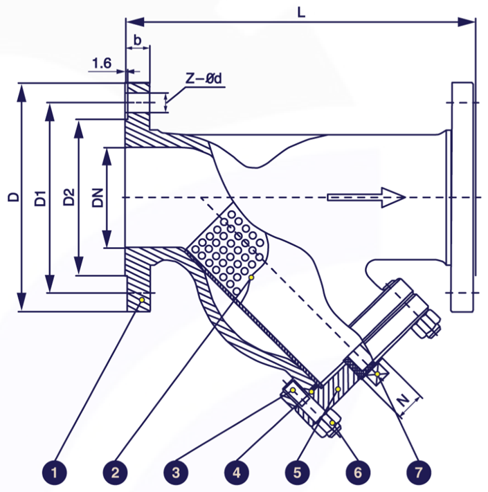 Gambar potongan Y-Strainer JIS 10K SS316