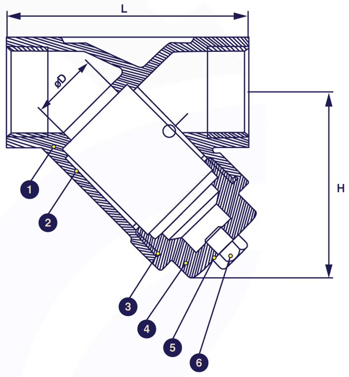 Gambar potongan Y-strainer berulir